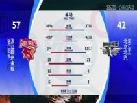 CBA��������23�� �㽭���ݽ���VS�������� 20231229��̷�ɹ���